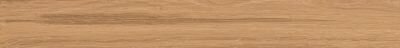 Rive Acqua Riva Listello 7,2x60 / Риве Аква Рива Бордюр 7,2x60